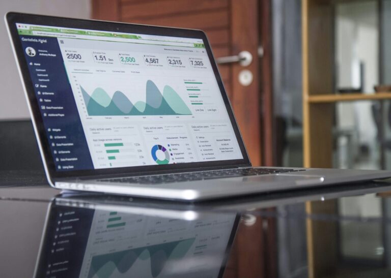PPC Services in Houston 2048x1459