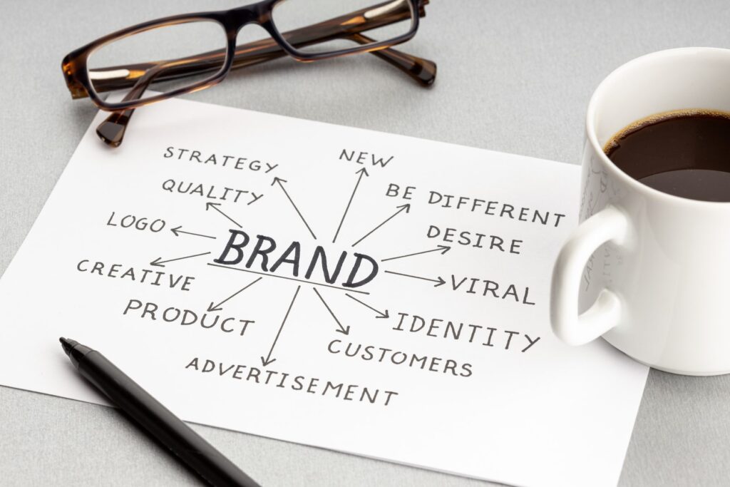 Branding Agency Houston min