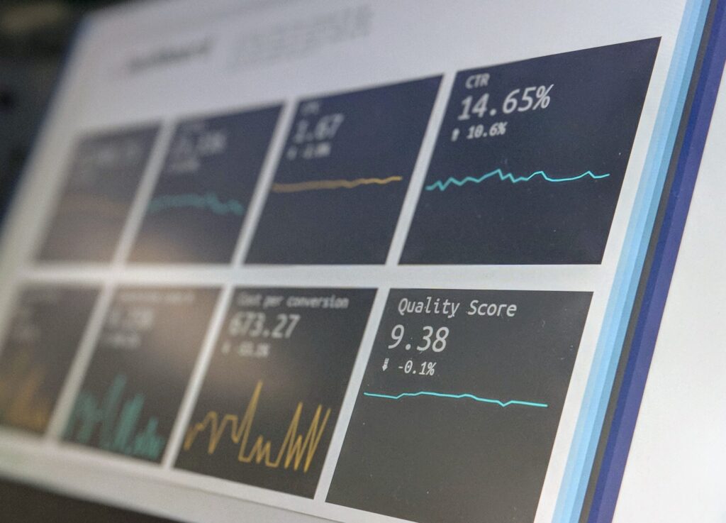 PPC Management scaled